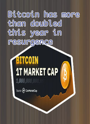 Bitcoin market cap first time ever