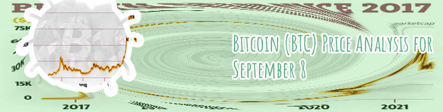 Bitcoin value today