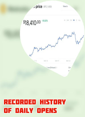 How much is bitcoin in usd