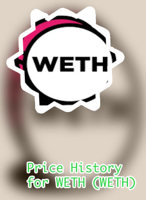 Weth price crypto